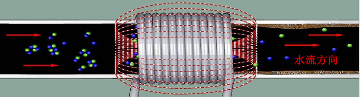 電子除垢設(shè)備原理圖